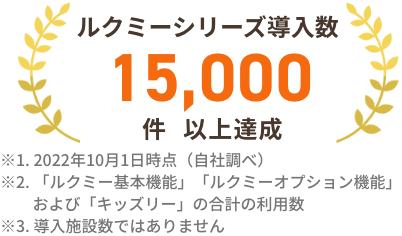 ルクミー累計導入数15000件