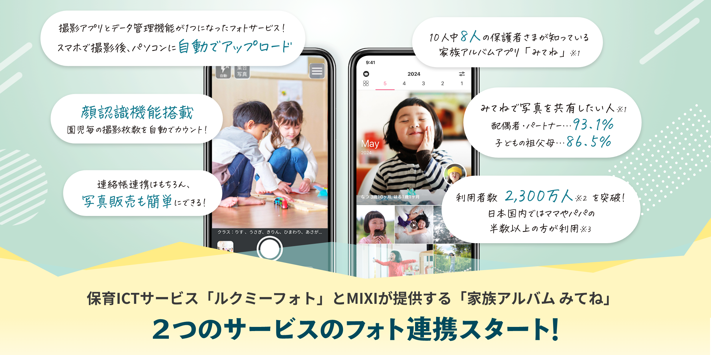 B1A4CD（全カメラ見てね）他まとめ売り 保育ICTサービス